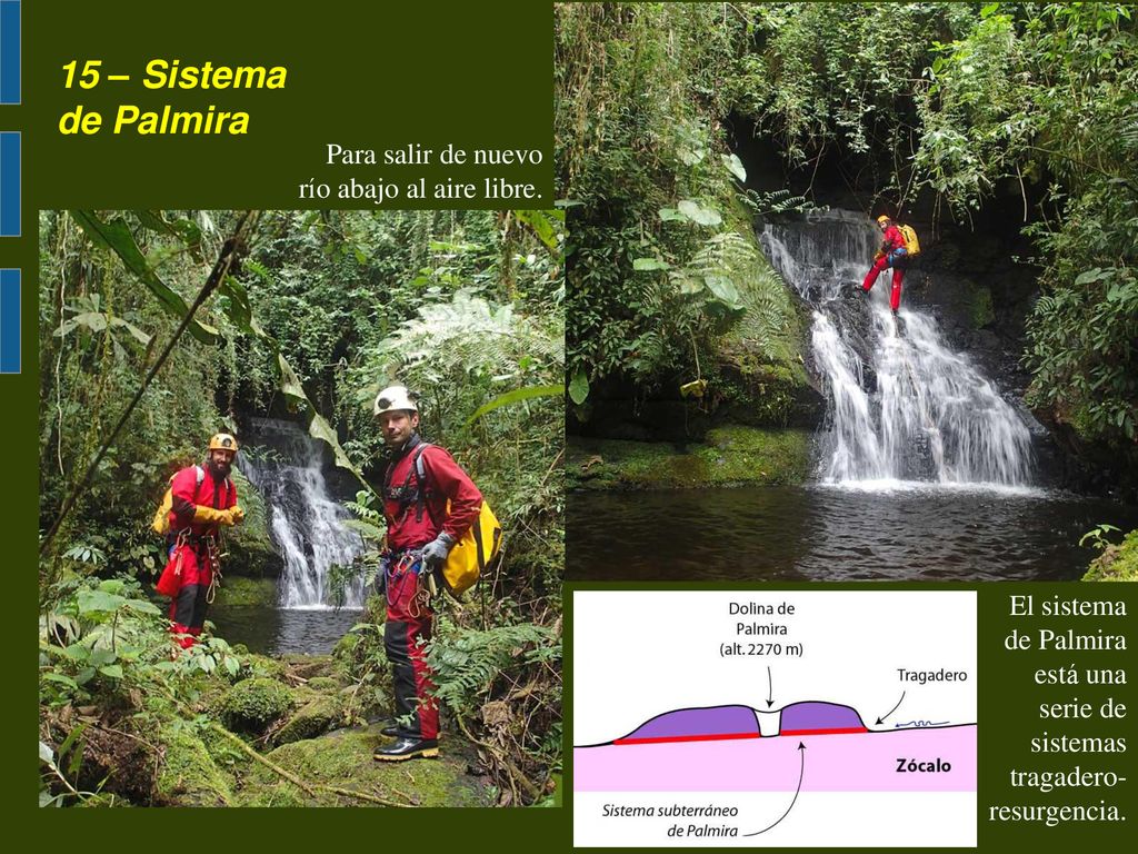 15 – Sistema de Palmira Para salir de nuevo río abajo al aire libre.
