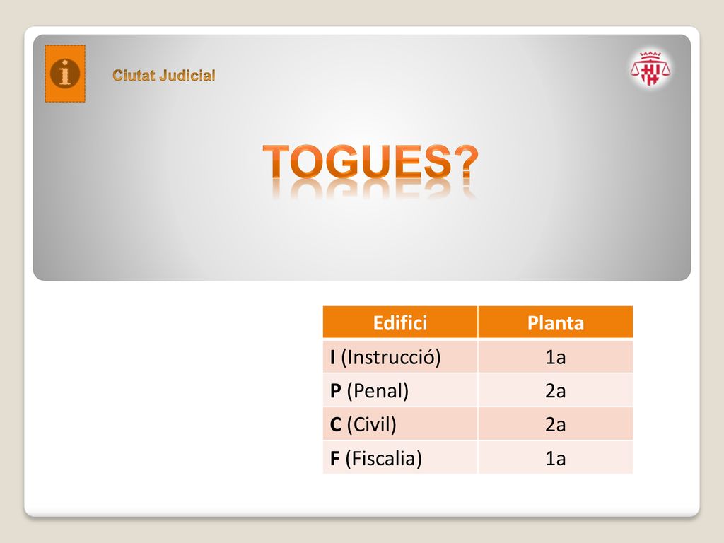 togues Edifici Planta I (Instrucció) 1a P (Penal) 2a C (Civil)