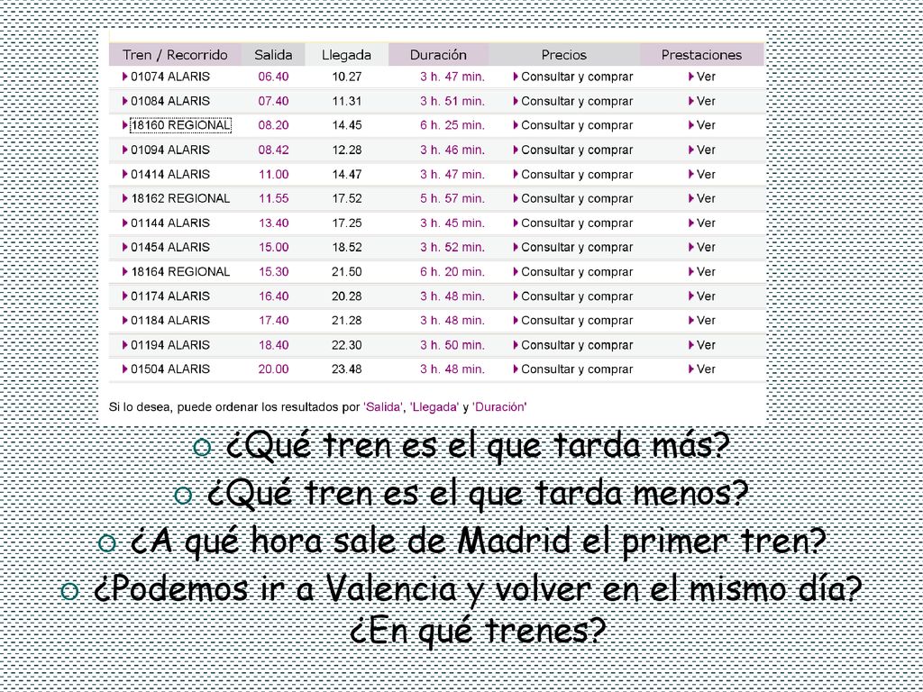 ¿Qué tren es el que tarda más ¿Qué tren es el que tarda menos