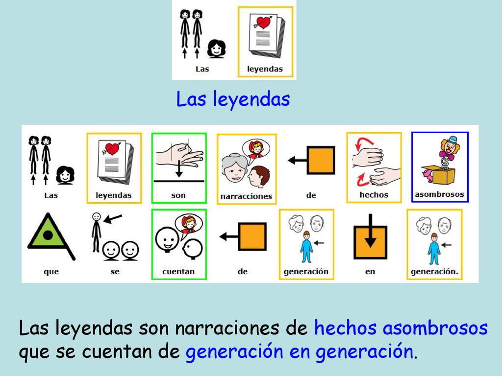 Las leyendas Las leyendas son narraciones de hechos asombrosos que se cuentan de generación en generación.