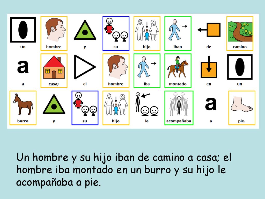 Un hombre y su hijo iban de camino a casa; el hombre iba montado en un burro y su hijo le acompañaba a pie.
