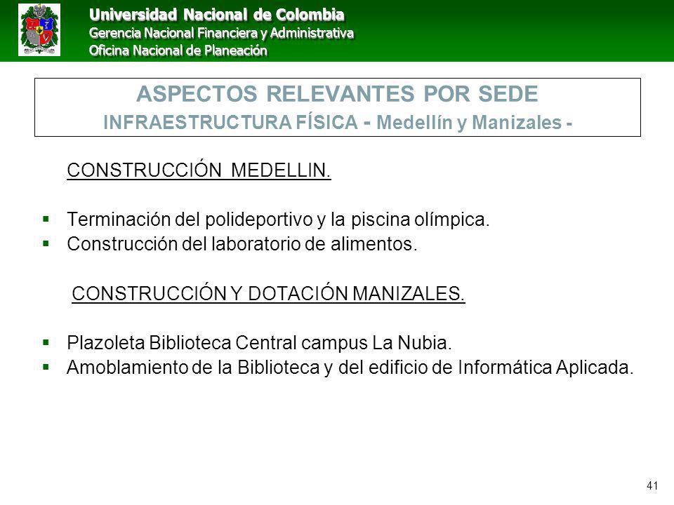 ASPECTOS RELEVANTES POR SEDE INFRAESTRUCTURA FÍSICA - Medellín y Manizales -