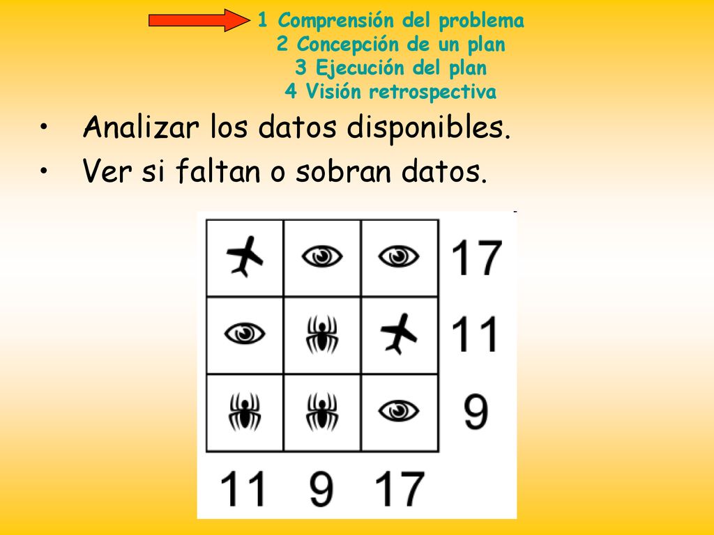Analizar los datos disponibles. Ver si faltan o sobran datos.