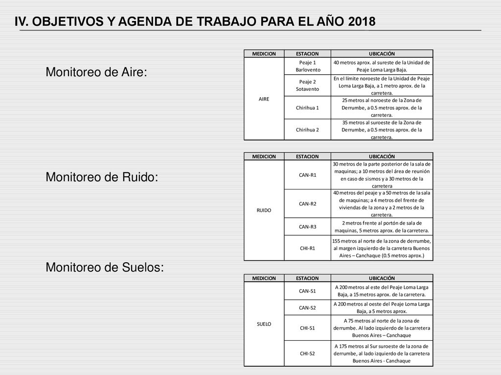 IV. OBJETIVOS Y AGENDA DE TRABAJO PARA EL AÑO 2018