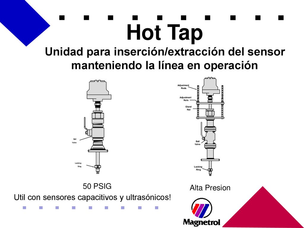 Hot Tap Unidad para inserción/extracción del sensor manteniendo la línea en operación. Locking. Ring.