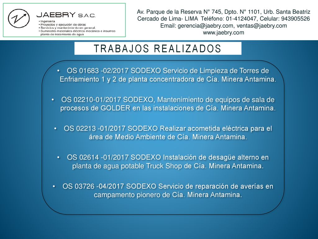Av. Parque de la Reserva N° 745, Dpto. N° 1101, Urb. Santa Beatriz
