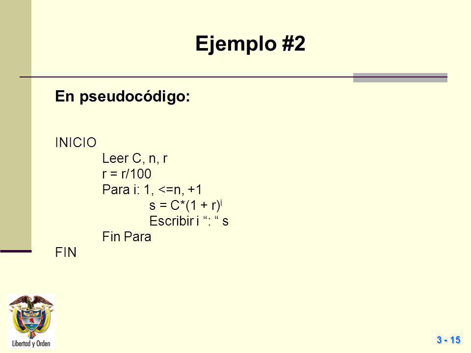 Ejemplo #2 En pseudocódigo: INICIO Leer C, n, r r = r/100