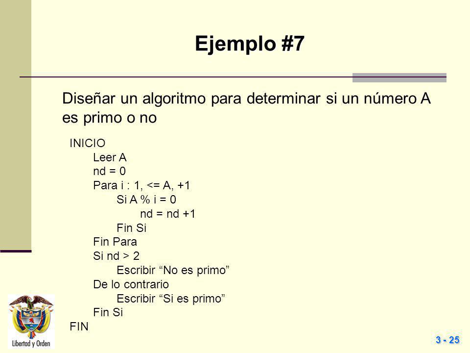 Ejemplo #7 Diseñar un algoritmo para determinar si un número A es primo o no. INICIO. Leer A. nd = 0.