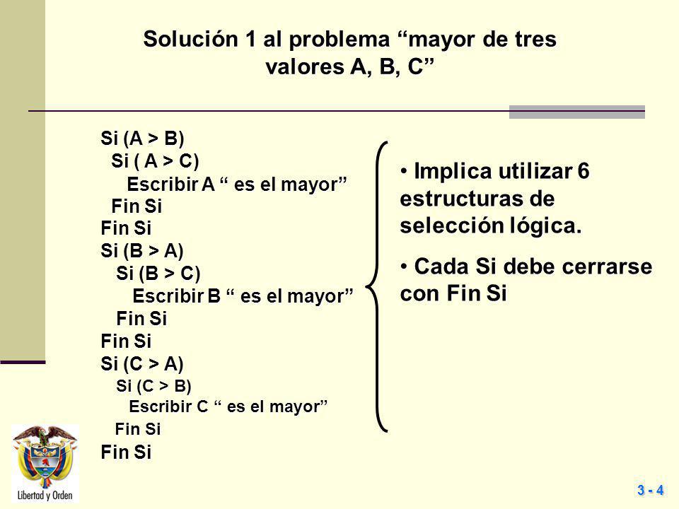 Solución 1 al problema mayor de tres valores A, B, C