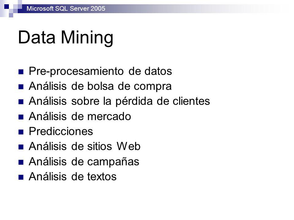 Data Mining Pre-procesamiento de datos Análisis de bolsa de compra