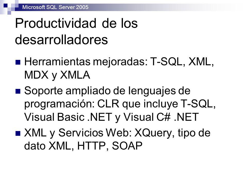 Productividad de los desarrolladores