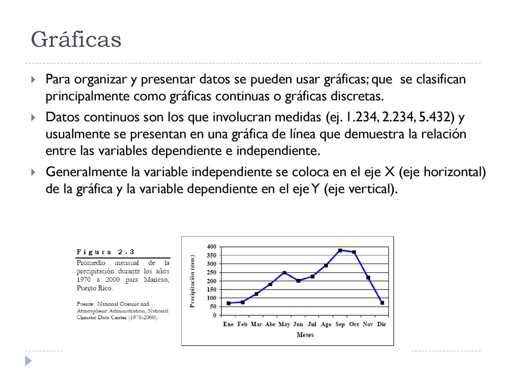 Gráficas Para organizar y presentar datos se pueden usar gráficas; que se clasifican principalmente como gráficas continuas o gráficas discretas.