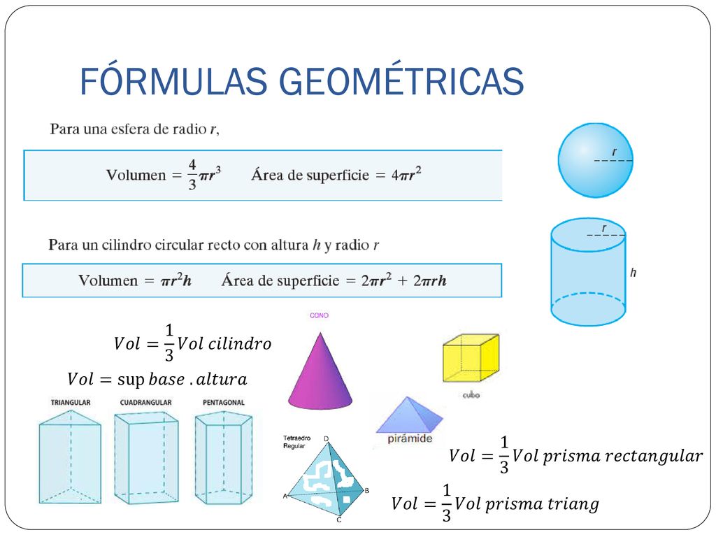 FÓRMULAS GEOMÉTRICAS 𝑉𝑜𝑙= 1 3 𝑉𝑜𝑙 𝑐𝑖𝑙𝑖𝑛𝑑𝑟𝑜 𝑉𝑜𝑙= sup 𝑏𝑎𝑠𝑒 . 𝑎𝑙𝑡𝑢𝑟𝑎
