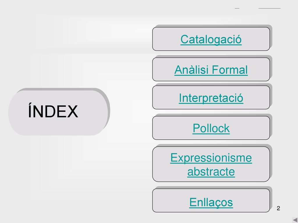 ÍNDEX Catalogació Anàlisi Formal Interpretació Pollock Expressionisme