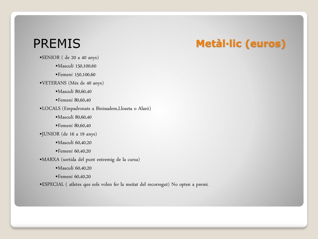PREMIS Metàl·lic (euros) SENIOR ( de 20 a 40 anys) Masculí 150,100,60
