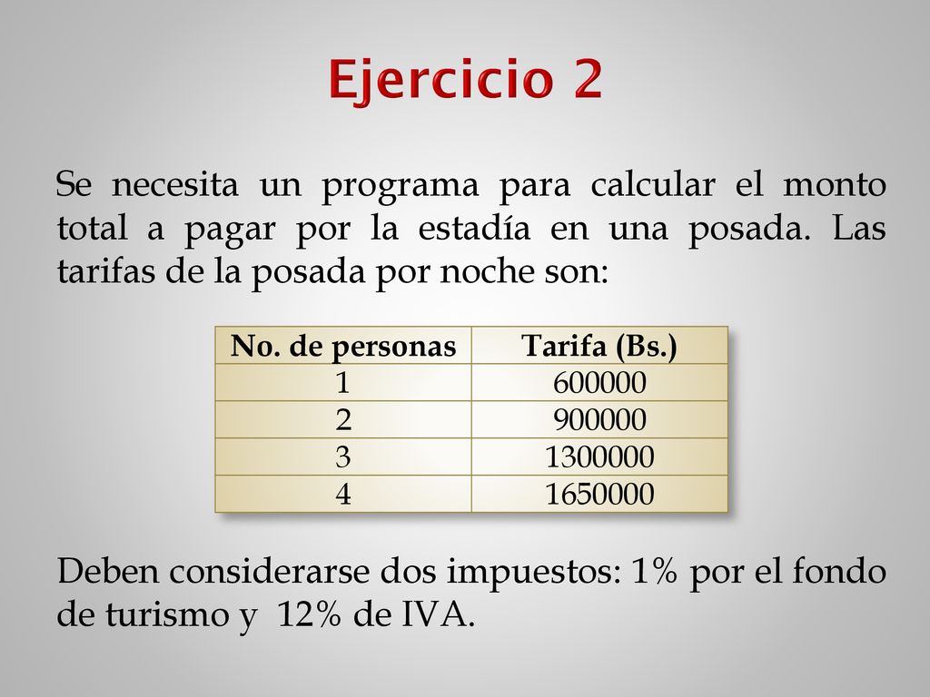 Ejercicio 2 Se necesita un programa para calcular el monto total a pagar por la estadía en una posada. Las tarifas de la posada por noche son: