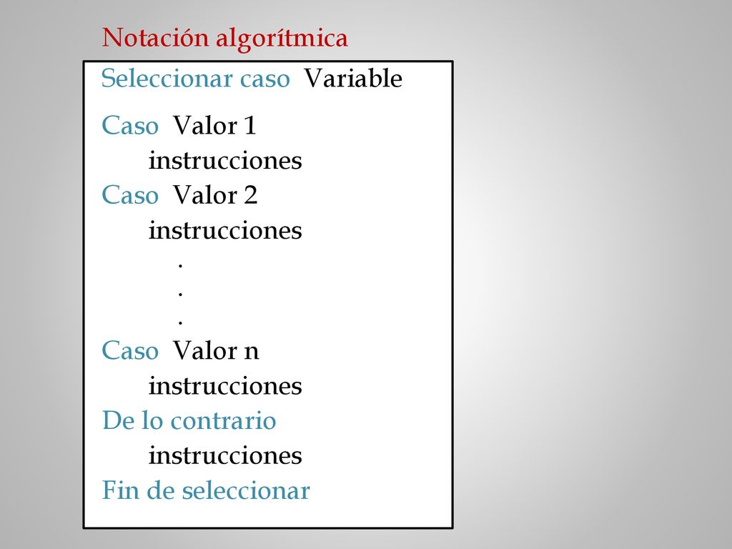 Notación algorítmica Seleccionar caso Variable. Caso Valor 1. instrucciones. Caso Valor 2. .