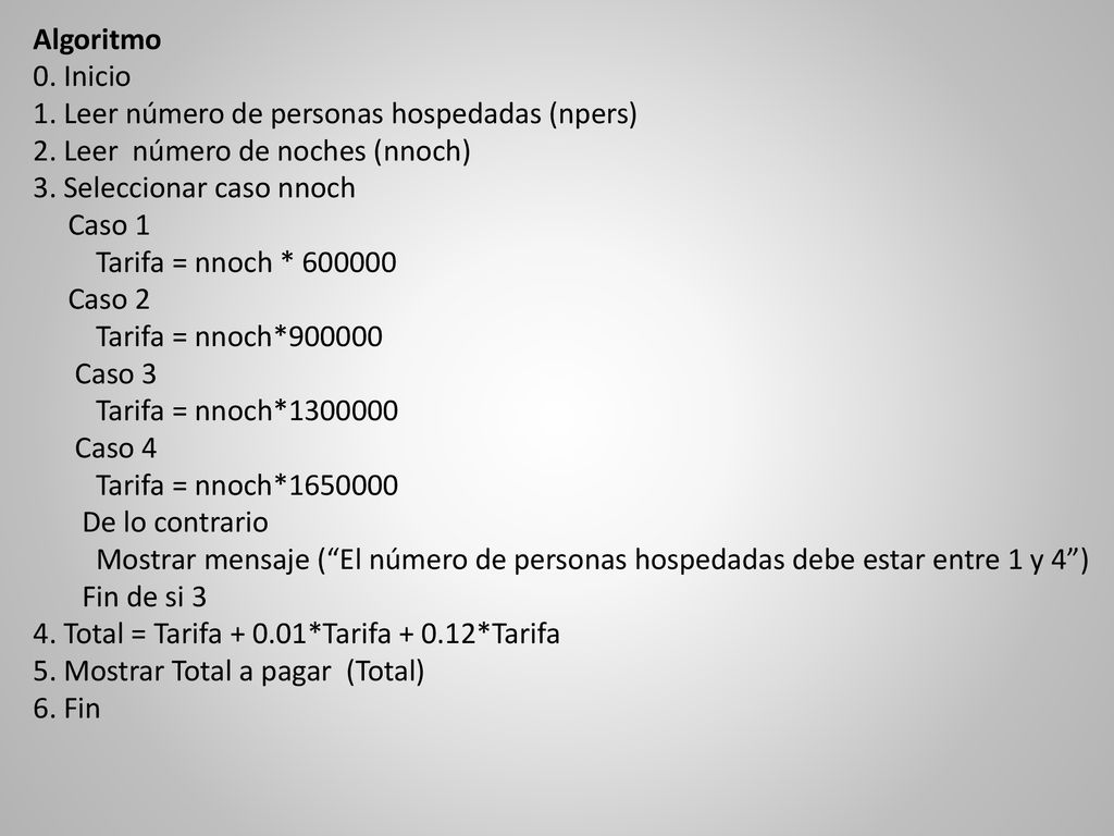 Algoritmo 0. Inicio. 1. Leer número de personas hospedadas (npers) 2. Leer número de noches (nnoch)