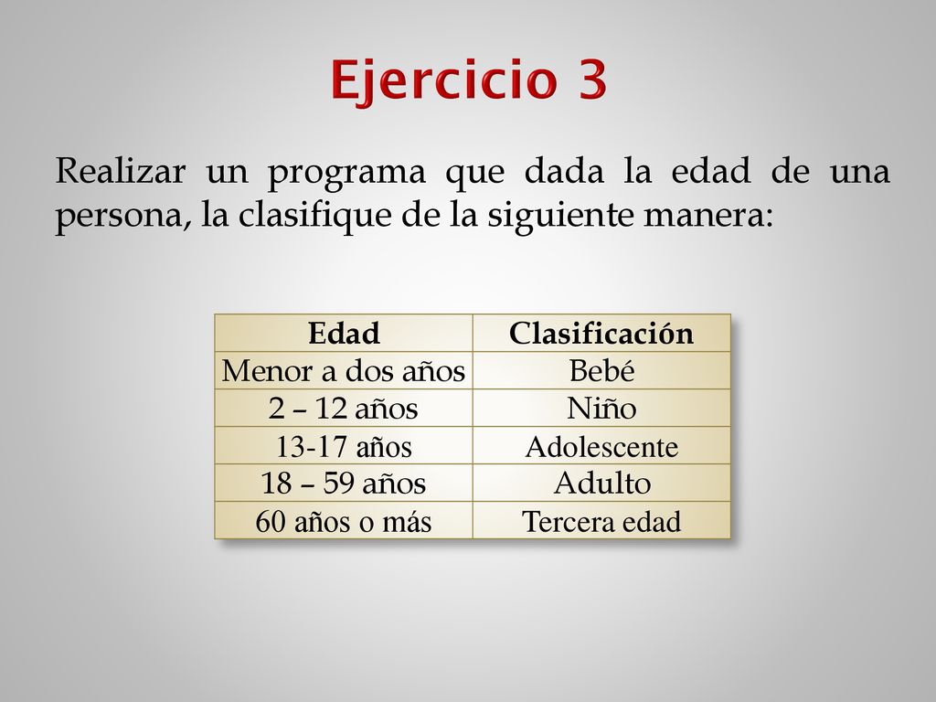 Ejercicio 3 Realizar un programa que dada la edad de una persona, la clasifique de la siguiente manera: