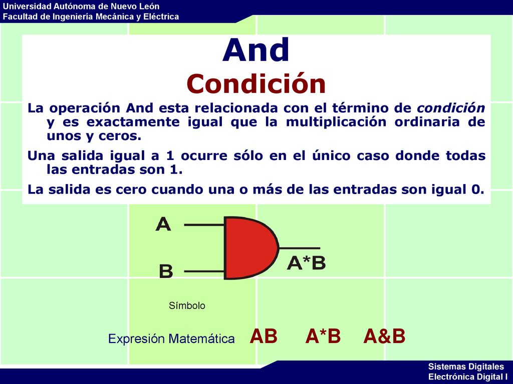 And Condición. La operación And esta relacionada con el término de condición y es exactamente igual que la multiplicación ordinaria de unos y ceros.