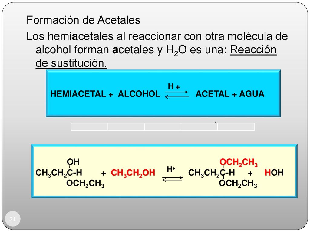Formación de Acetales Los hemiacetales al reaccionar con otra molécula de alcohol forman acetales y H2O es una: Reacción de sustitución.