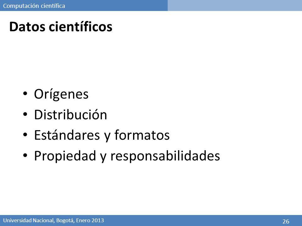 Datos científicos Orígenes Distribución Estándares y formatos Propiedad y responsabilidades