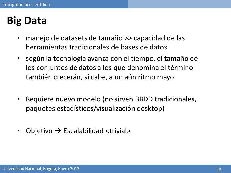 Big Data manejo de datasets de tamaño >> capacidad de las herramientas tradicionales de bases de datos.