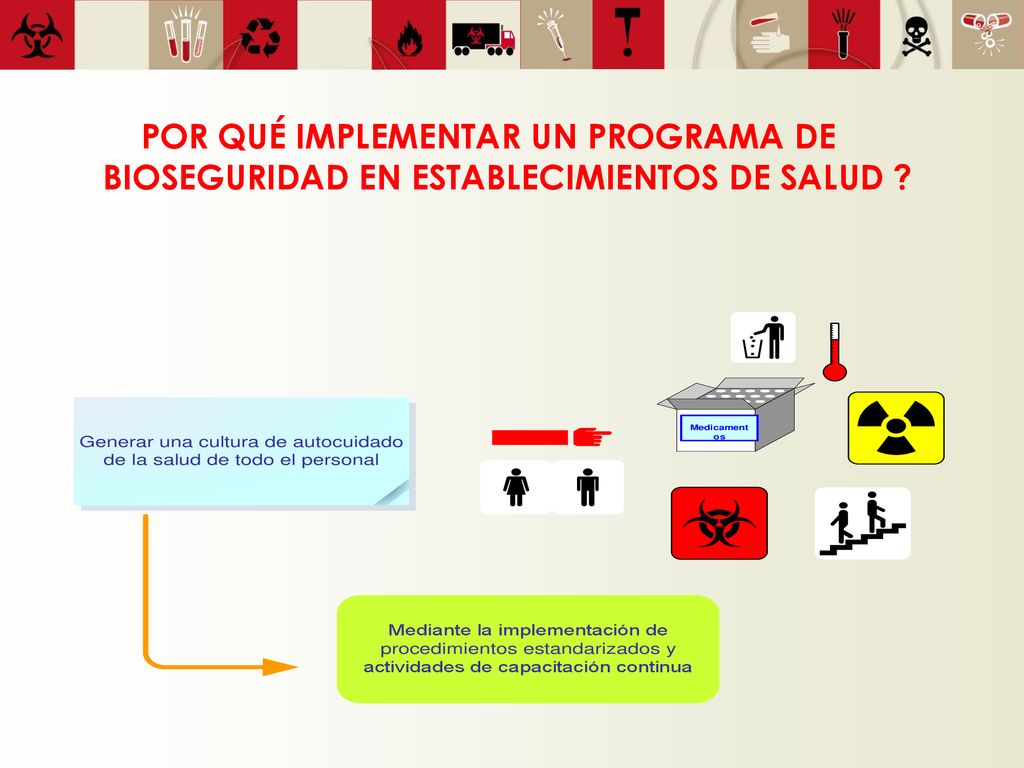 POR QUÉ IMPLEMENTAR UN PROGRAMA DE BIOSEGURIDAD EN ESTABLECIMIENTOS DE SALUD