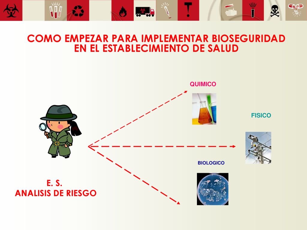 COMO EMPEZAR PARA IMPLEMENTAR BIOSEGURIDAD EN EL ESTABLECIMIENTO DE SALUD