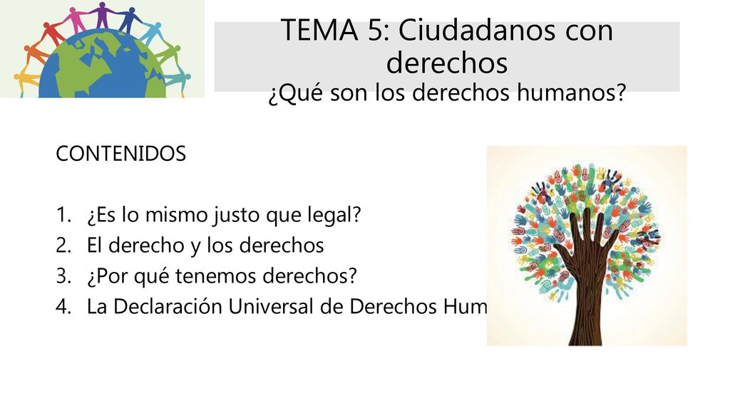 TEMA 5: Ciudadanos con derechos ¿Qué son los derechos humanos