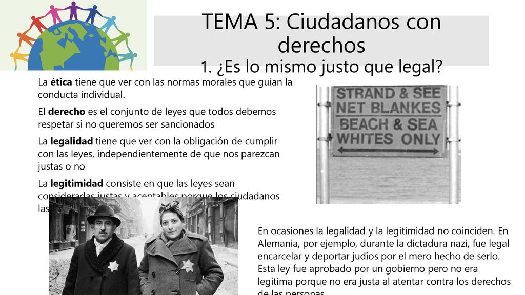 TEMA 5: Ciudadanos con derechos 1. ¿Es lo mismo justo que legal