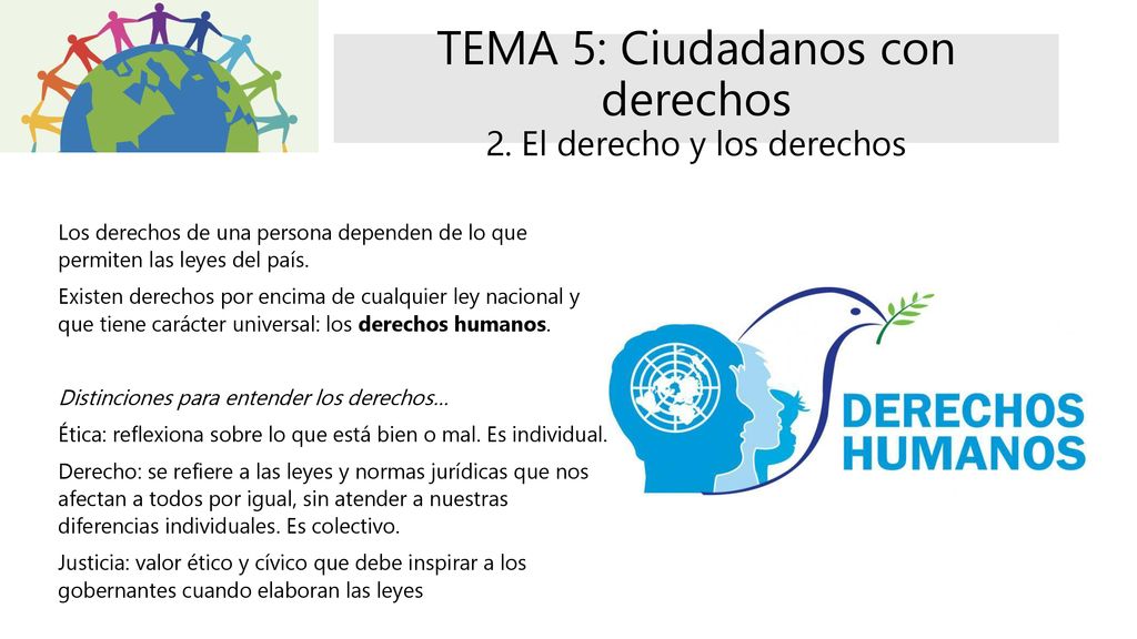 TEMA 5: Ciudadanos con derechos 2. El derecho y los derechos