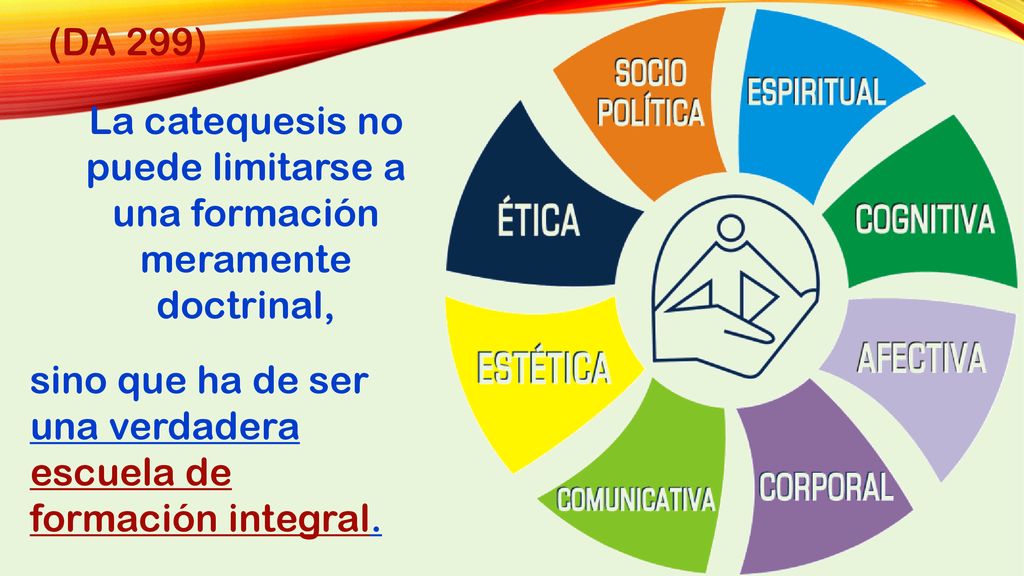 La catequesis no puede limitarse a una formación meramente doctrinal,