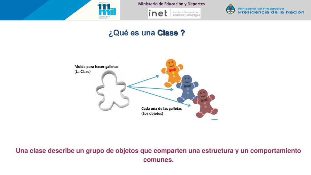 Introducción al UML 2.0 ¿Qué es una Clase Molde para hacer galletas. (La Clase) Cada una de las galletas.