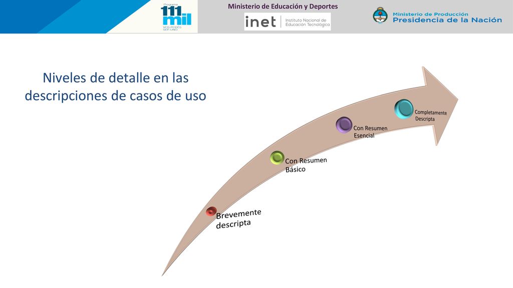 Niveles de detalle en las descripciones de casos de uso