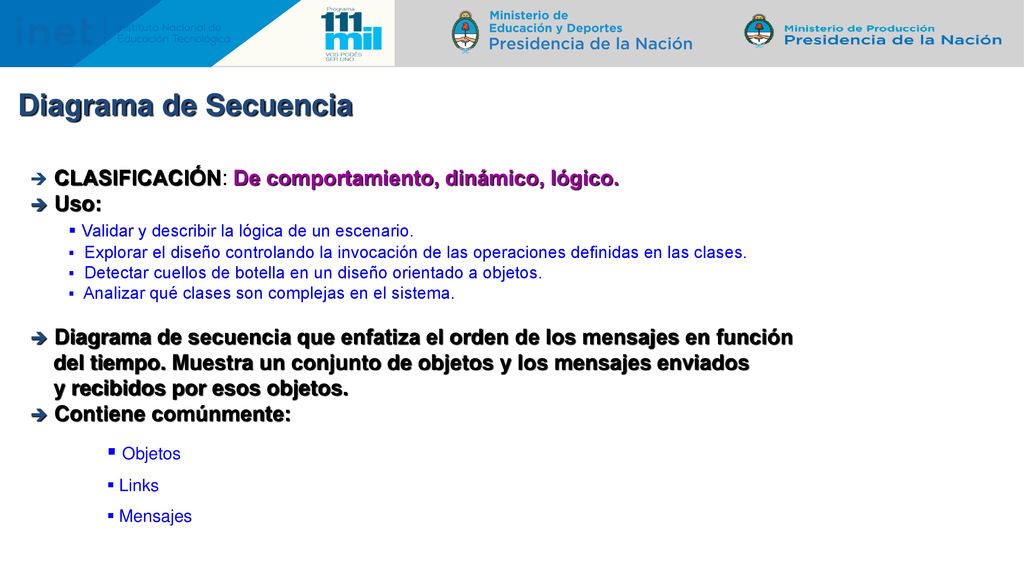 Introducción al UML 2.0 Diagrama de Secuencia. CLASIFICACIÓN: De comportamiento, dinámico, lógico.