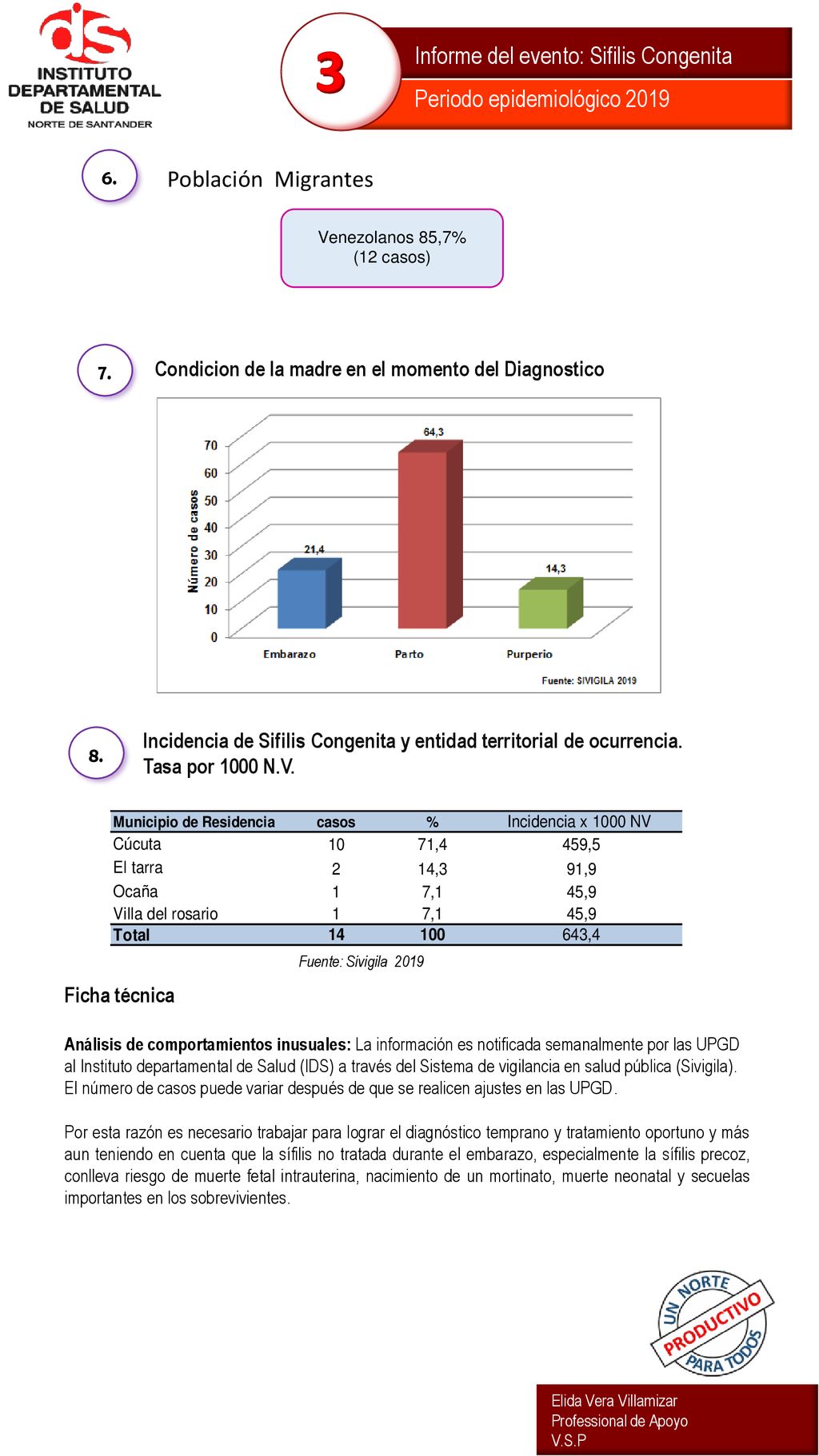 3 Informe del evento: Sifilis Congenita Periodo epidemiológico 2019
