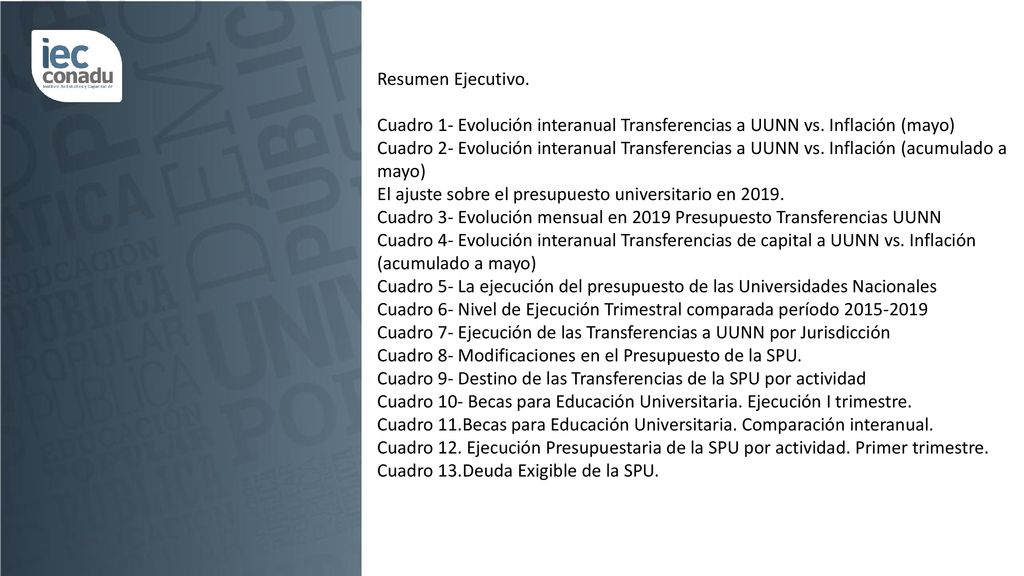 dice de Cuadros ( ) Resumen Ejecutivo. Cuadro 1- Evolución interanual Transferencias a UUNN vs. Inflación (mayo)