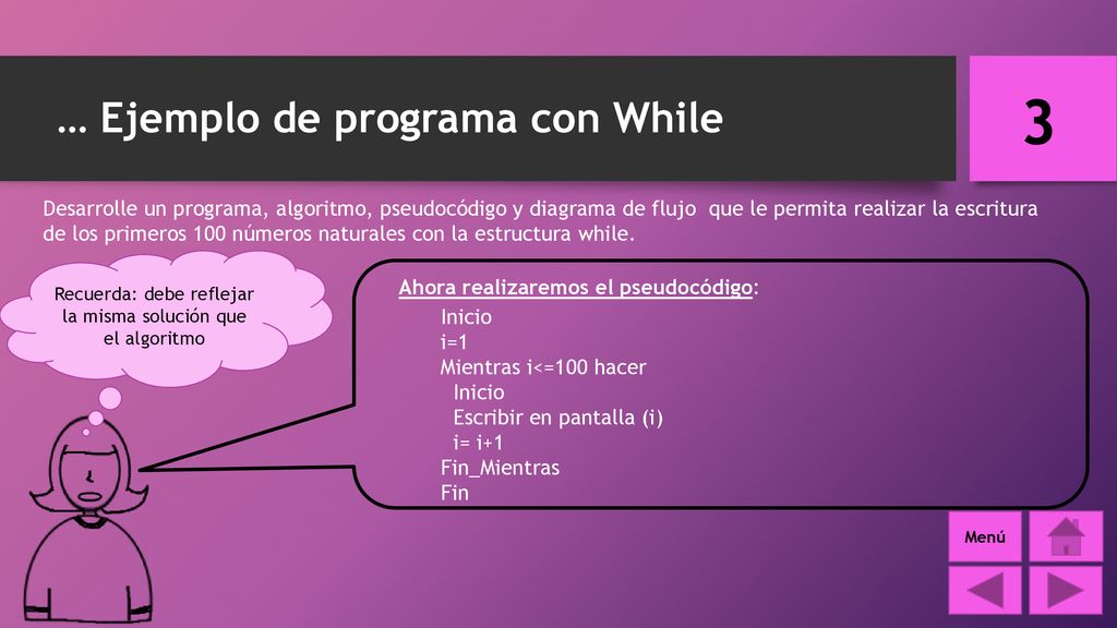 Recuerda: debe reflejar la misma solución que el algoritmo
