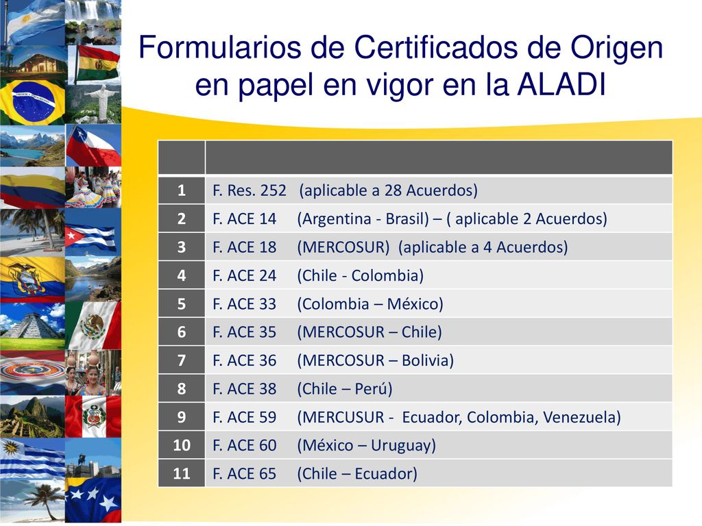Formularios de Certificados de Origen en papel en vigor en la ALADI