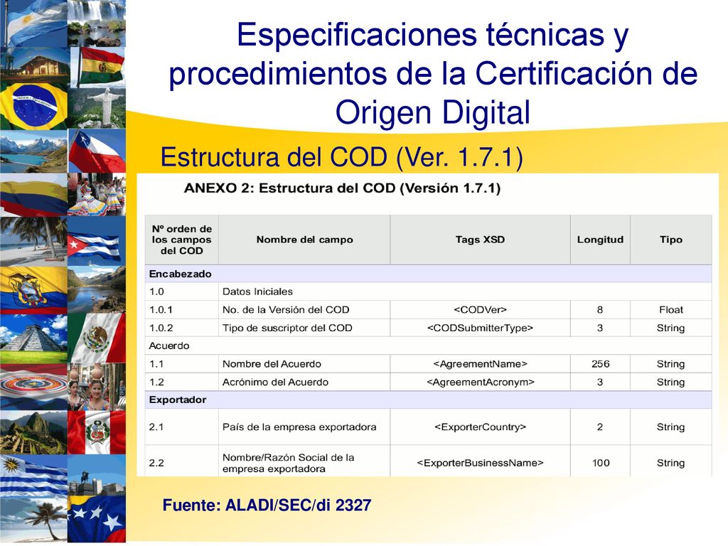 5151 Especificaciones técnicas y procedimientos de la Certificación de Origen Digital. Estructura del COD (Ver )