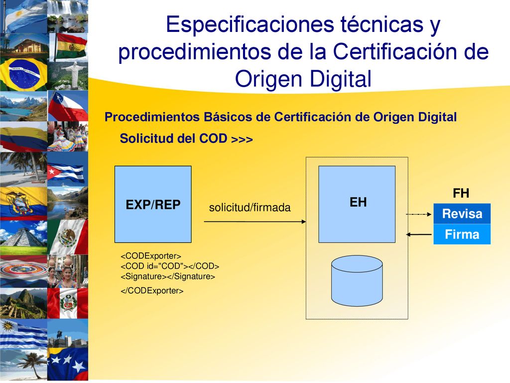 5959 Especificaciones técnicas y procedimientos de la Certificación de Origen Digital. Procedimientos Básicos de Certificación de Origen Digital.