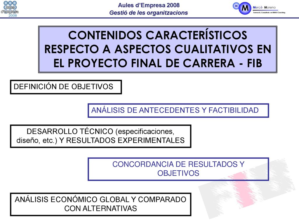 CONTENIDOS CARACTERÍSTICOS RESPECTO A ASPECTOS CUALITATIVOS EN EL PROYECTO FINAL DE CARRERA - FIB
