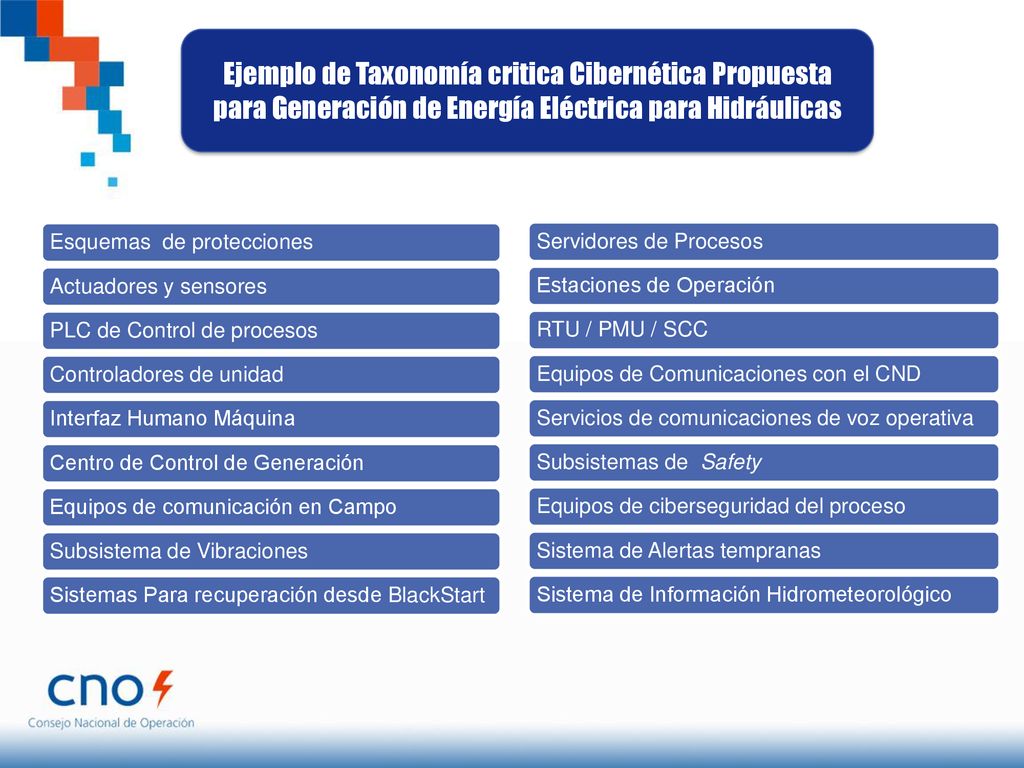 Ejemplo de Taxonomía critica Cibernética Propuesta para Generación de Energía Eléctrica para Hidráulicas
