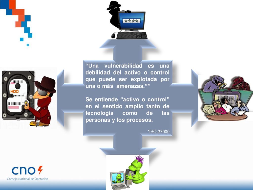 Una vulnerabilidad es una debilidad del activo o control que puede ser explotada por una o más amenazas. *