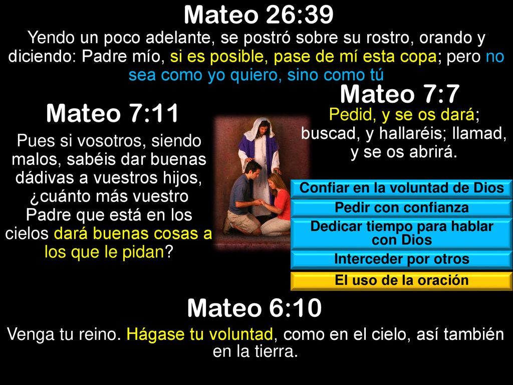 Confiar en la voluntad de Dios Dedicar tiempo para hablar con Dios