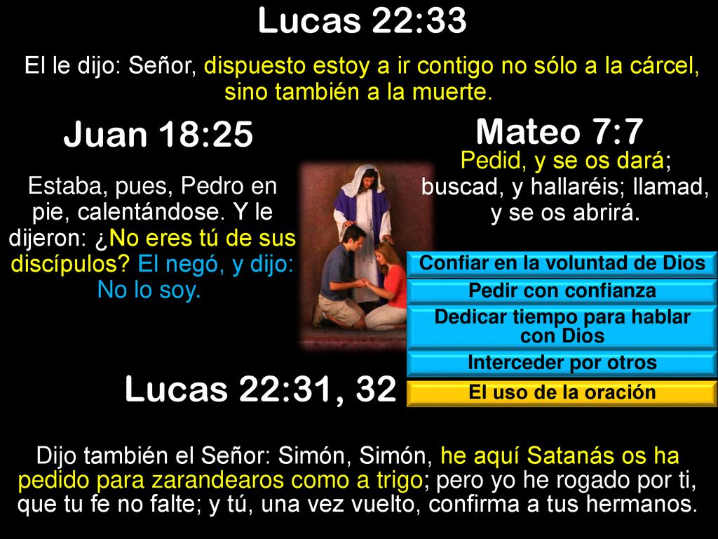 Confiar en la voluntad de Dios Dedicar tiempo para hablar con Dios