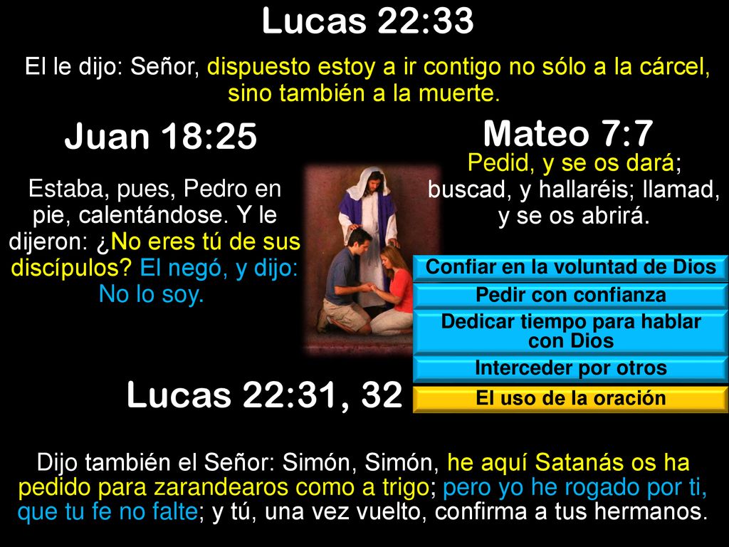 Confiar en la voluntad de Dios Dedicar tiempo para hablar con Dios