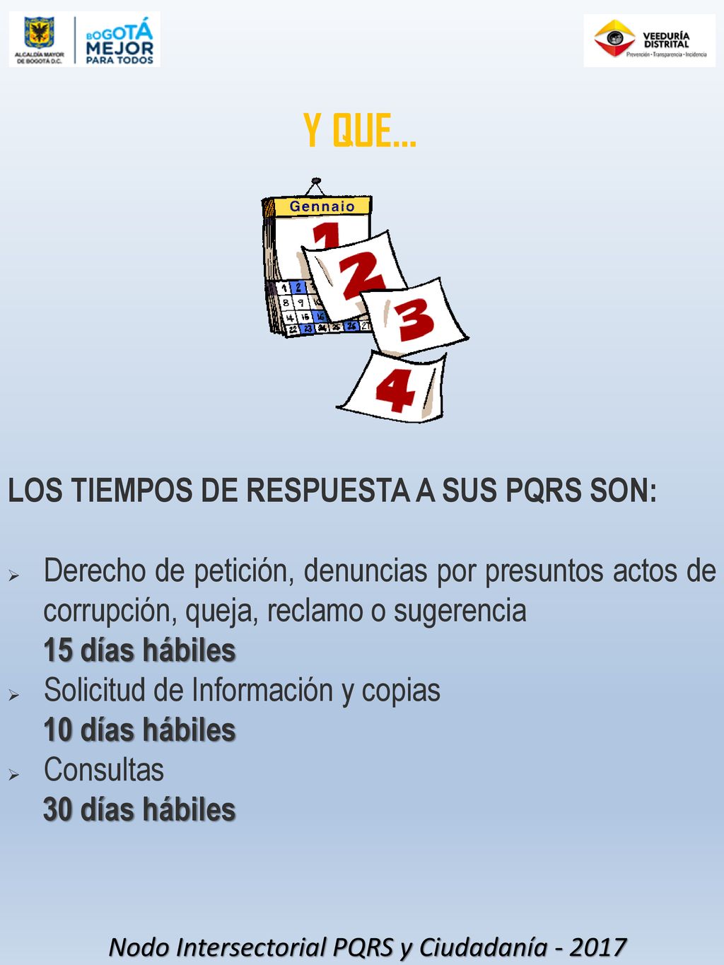 Y QUE… LOS TIEMPOS DE RESPUESTA A SUS PQRS SON: