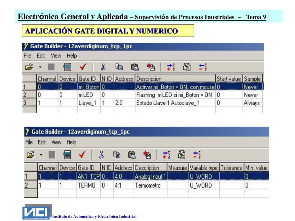 Electrónica General y Aplicada – Supervisión de Procesos Inustriales – Tema 9